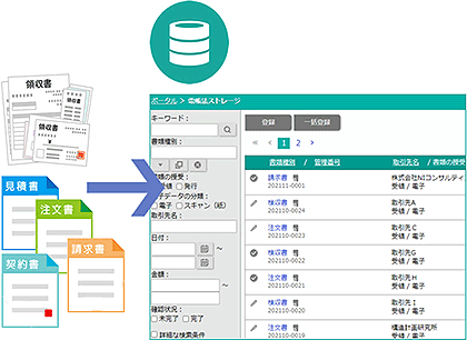 電子帳簿保存法に最適！「NI Collabo360」！